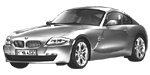 BMW E86 P2477 Fault Code